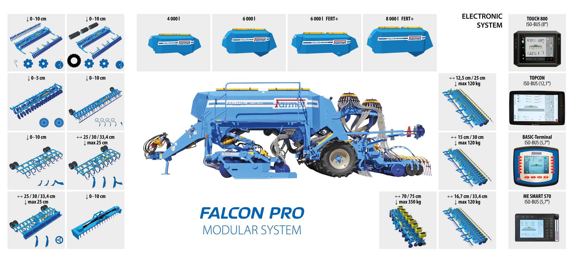 Falcon Pro modulinė sistema